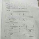 []铭格4000吨液压机，台面3000年准新机，感兴趣的联系